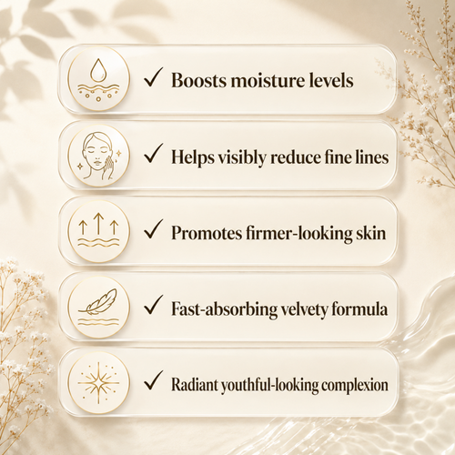 Anti-Age Day Cream - True Colour Beauty
