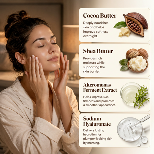 Anti-Age Night Cream - True Colour Beauty