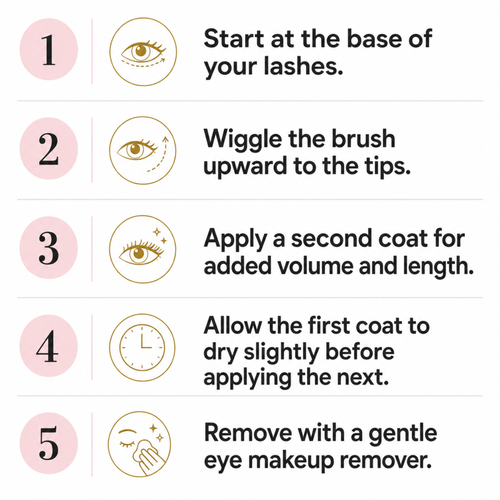 Volumizing Peptide Mascara - True Colour Beauty