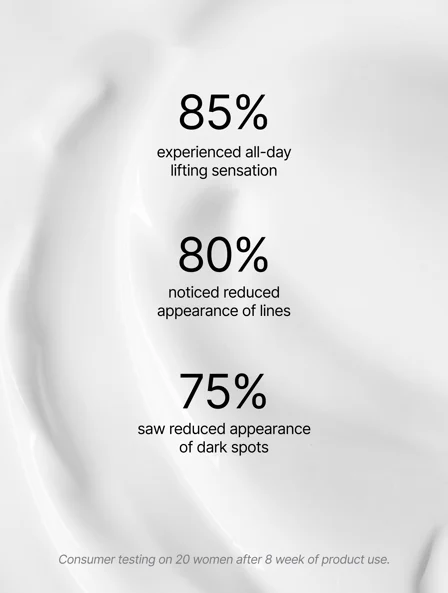 Retinol Alternative Moisturizer