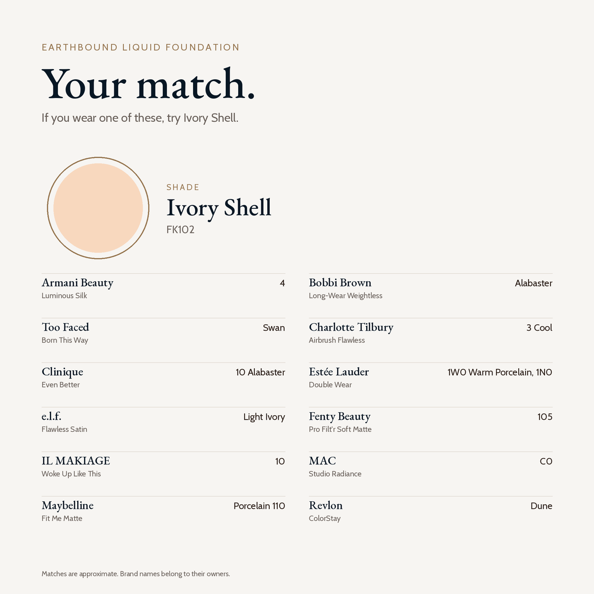 Earthbound Liquid Foundation shade match card for Ivory Shell FK102. Similar shades include Fenty Beauty 105, MAC C0, Estée Lauder Double Wear 1W0 Warm Porcelain, Maybelline Fit Me Porcelain 110 and Clinique 10 Alabaster.