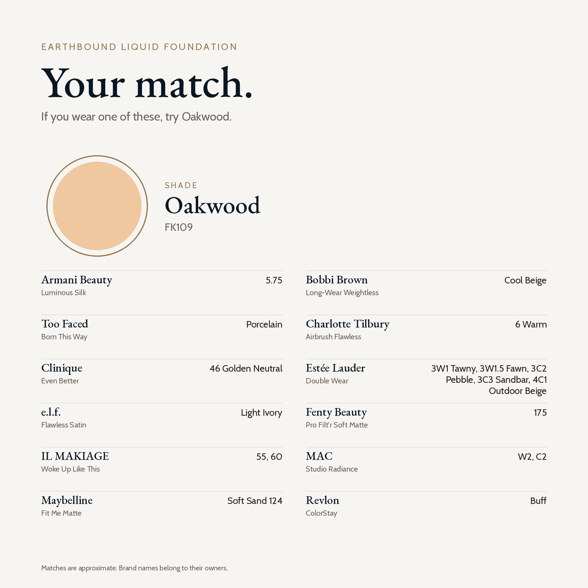 Earthbound Liquid Foundation shade match card for Oakwood FK109. Similar shades include Fenty Beauty 175, MAC W2 and C2, Estée Lauder Double Wear 3W1 Tawny and 3C2 Pebble, Maybelline Fit Me Soft Sand 124 and Clinique 46 Golden Neutral.