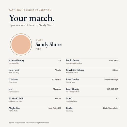Earthbound Liquid Foundation shade match card for Sandy Shore FK110. Similar shades include Fenty Beauty 130, 140 and 145, MAC C1, Estée Lauder Double Wear 2N1 Desert Beige, Maybelline Fit Me Nude Beige 125 and Clinique 52 Neutral.
