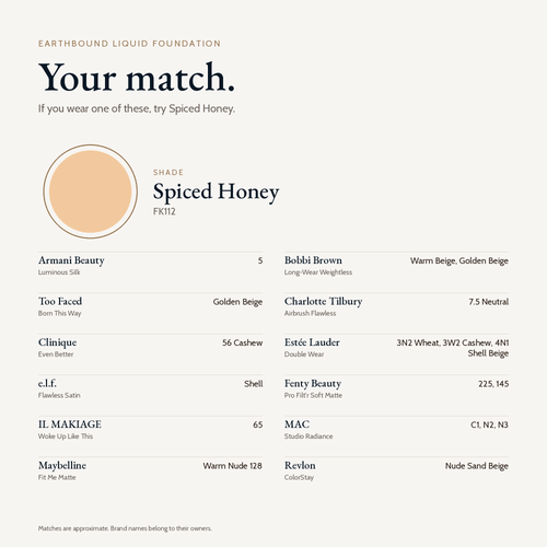 Earthbound Liquid Foundation shade match card for Spiced Honey FK112. Similar shades include Fenty Beauty 145 and 225, MAC C1, N2 and N3, Estée Lauder Double Wear 3N2 Wheat and 3W2 Cashew, Maybelline Fit Me Warm Nude 128 and Clinique 56 Cashew.
