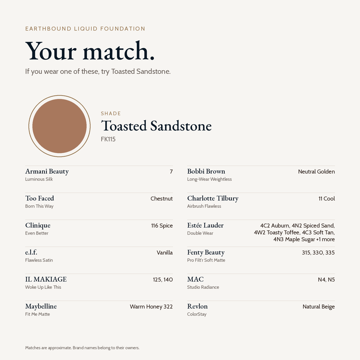 Earthbound Liquid Foundation shade match card for Toasted Sandstone FK115. Similar shades include Fenty Beauty 315, 330 and 335, MAC N4 and N5, Estée Lauder Double Wear 4C2 Auburn and 4N2 Spiced Sand, Maybelline Fit Me Warm Honey 322 and Clinique 116 Spice.