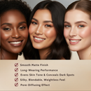 Three women with different skin tones smiling, with product features listed below.