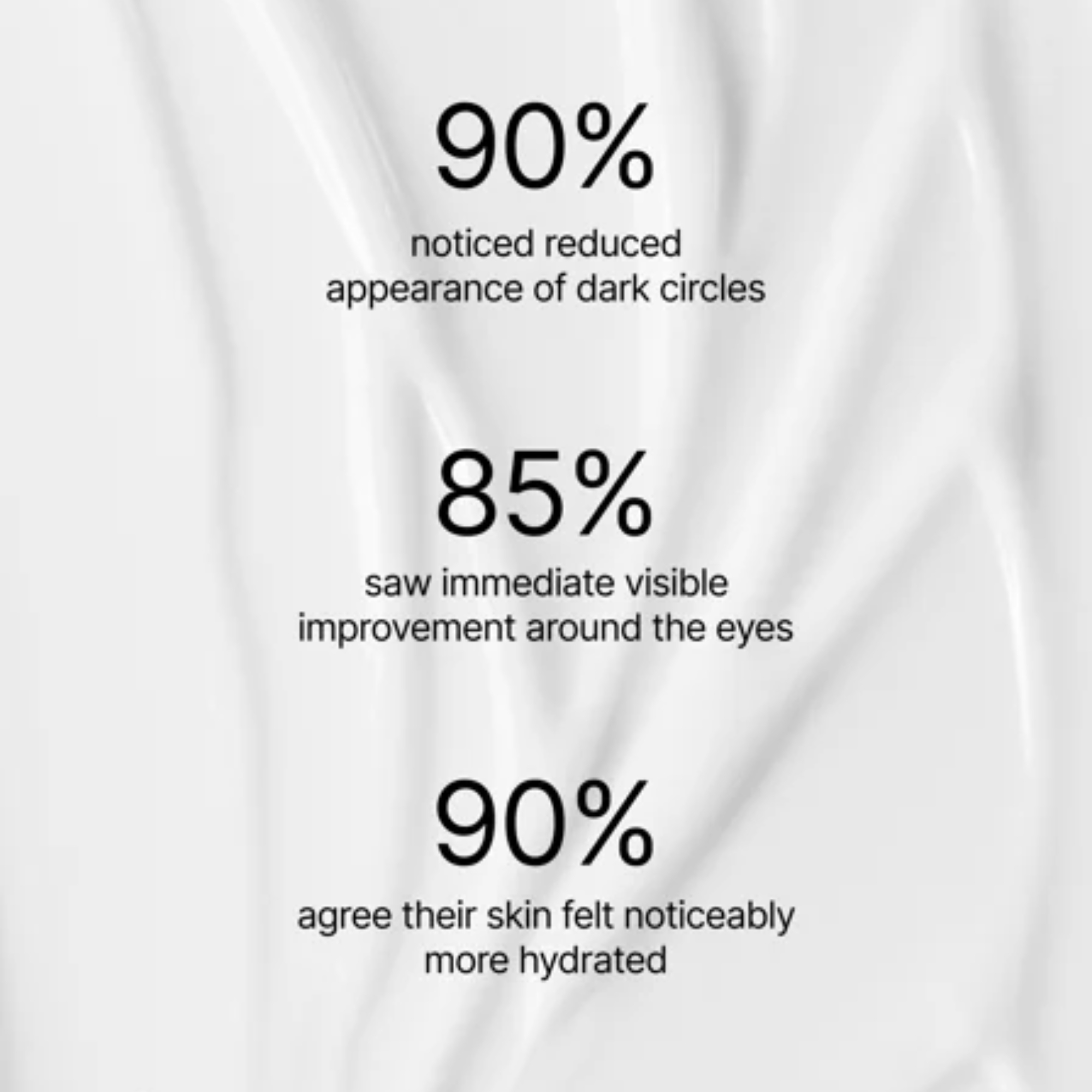Retinol Alternative Eye Serum for Fine Lines - True Colour Beauty