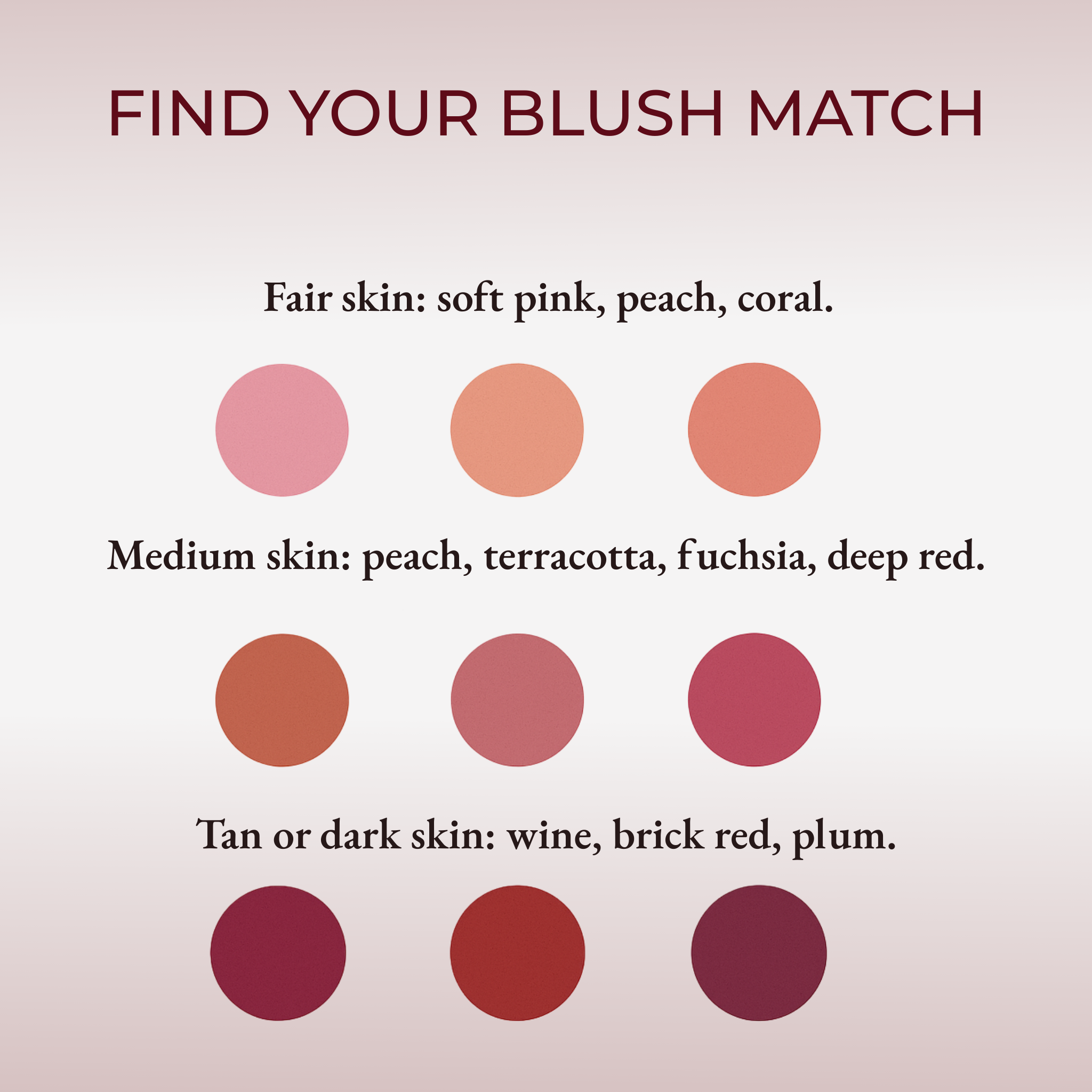 Blush color chart for different skin tones on a pink background