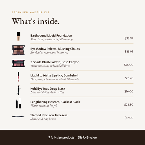 Beginner Makeup Kit Blushing Clouds, what's inside with product values