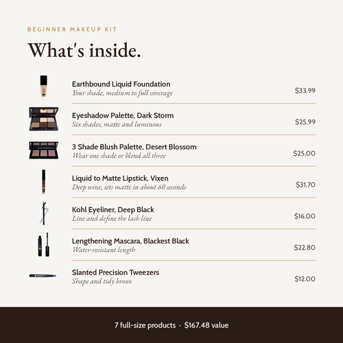 Beginner Makeup Kit Dark Storm, what's inside with product values