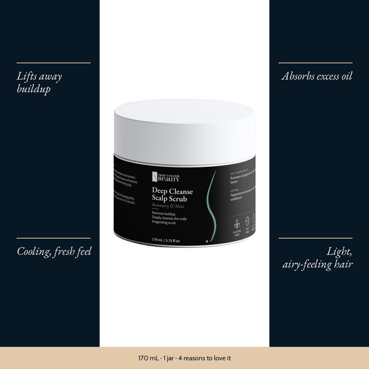 Deep Cleanse Scalp Scrub – Rosemary & Mint with four benefits