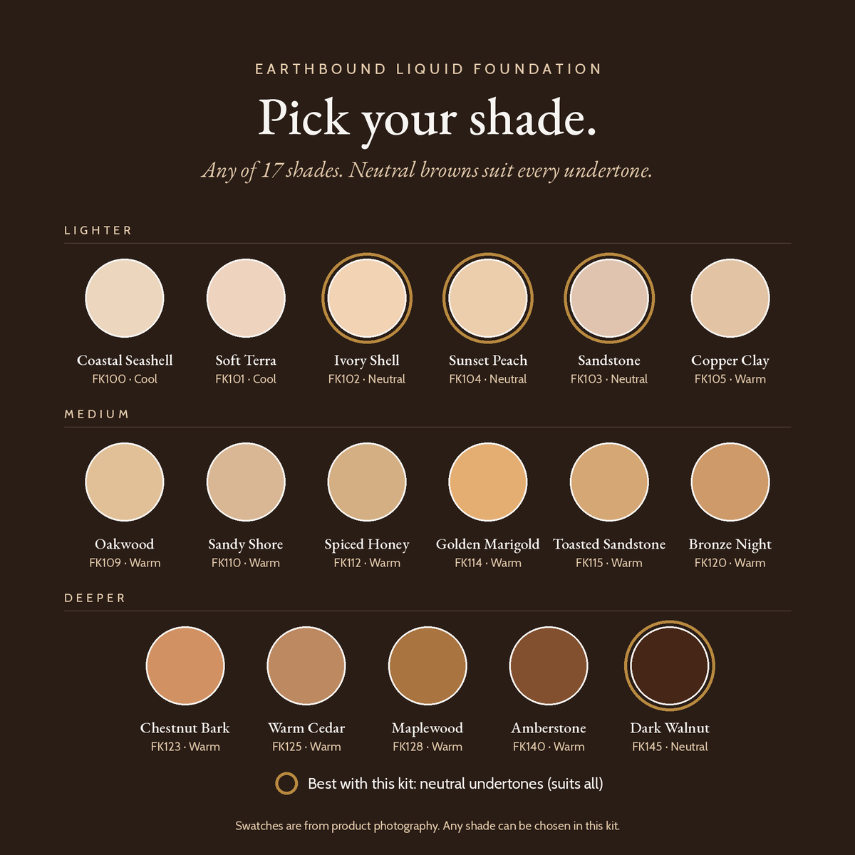 Beginner Makeup Kit Desert Breeze, Earthbound Liquid Foundation shade chart