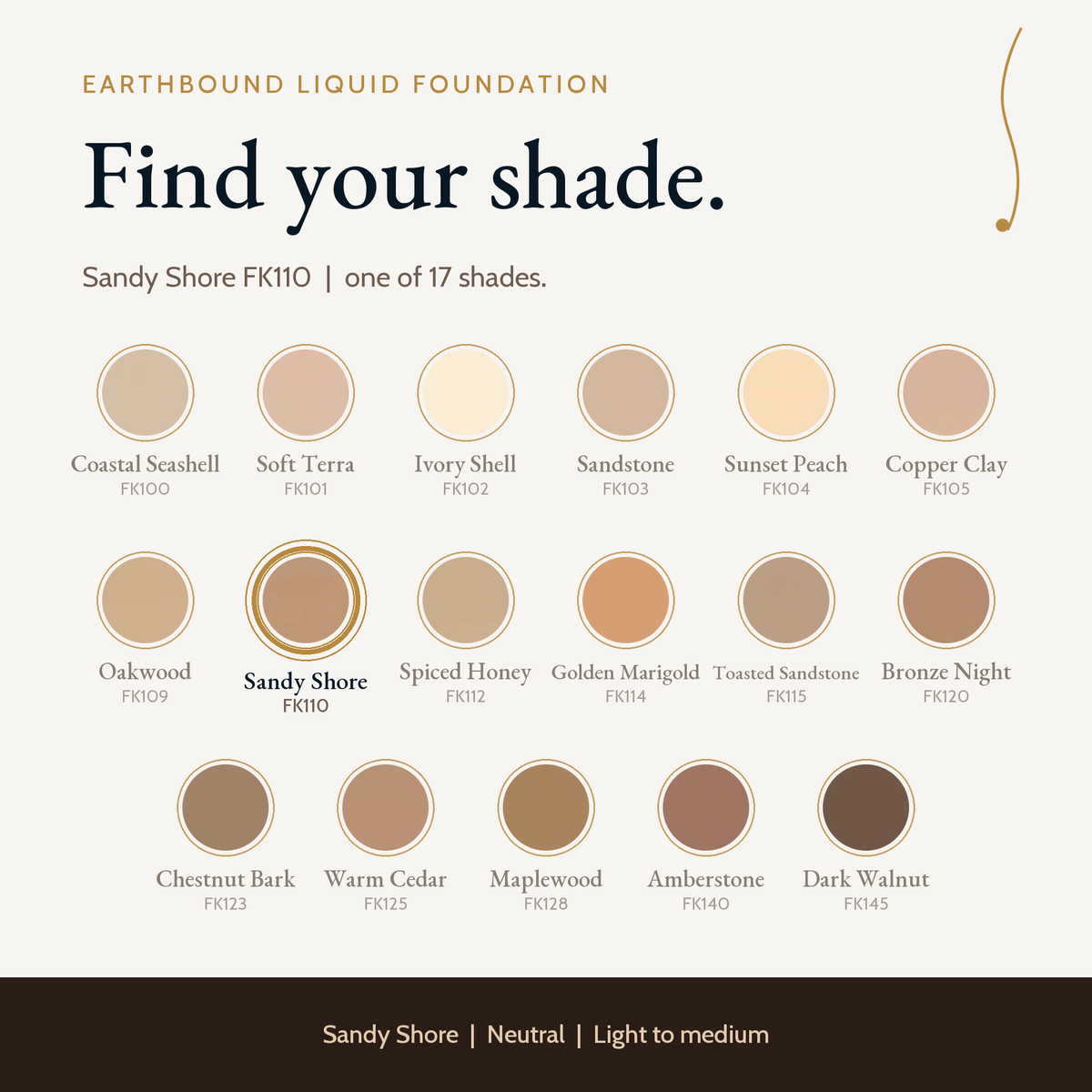Earthbound Liquid Foundation shade guide with color swatches for all shades, Sandy Shore FK110 highlighted.