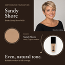Sandy Shore FK110 shade card with a model photo, a color swatch and the Earthbound Liquid Foundation bottle.