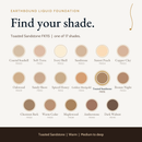 Earthbound Liquid Foundation shade guide with color swatches for all shades, Toasted Sandstone FK115 highlighted.