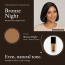 Bronze Night FK120 shade card with a model photo, a color swatch and the Earthbound Liquid Foundation bottle.