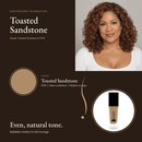 Earthbound Liquid Foundation Toasted Sandstone shade card with model