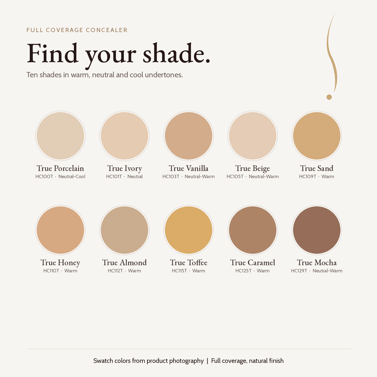 Full Coverage Concealer