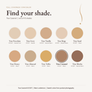Full Coverage Concealer shade chart with True Caramel HC125T selected