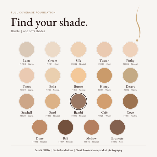 Full Coverage Foundation shade chart with Bambi FH126 highlighted