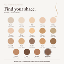 Full Coverage Foundation shade chart with Brunette FH145 highlighted