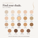 Full Coverage Foundation shade chart with Butter FH113 highlighted