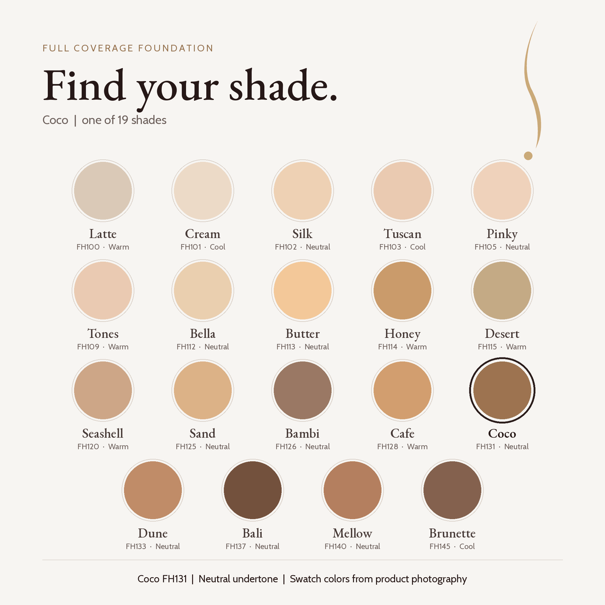 Full Coverage Foundation shade chart with Coco FH131 highlighted