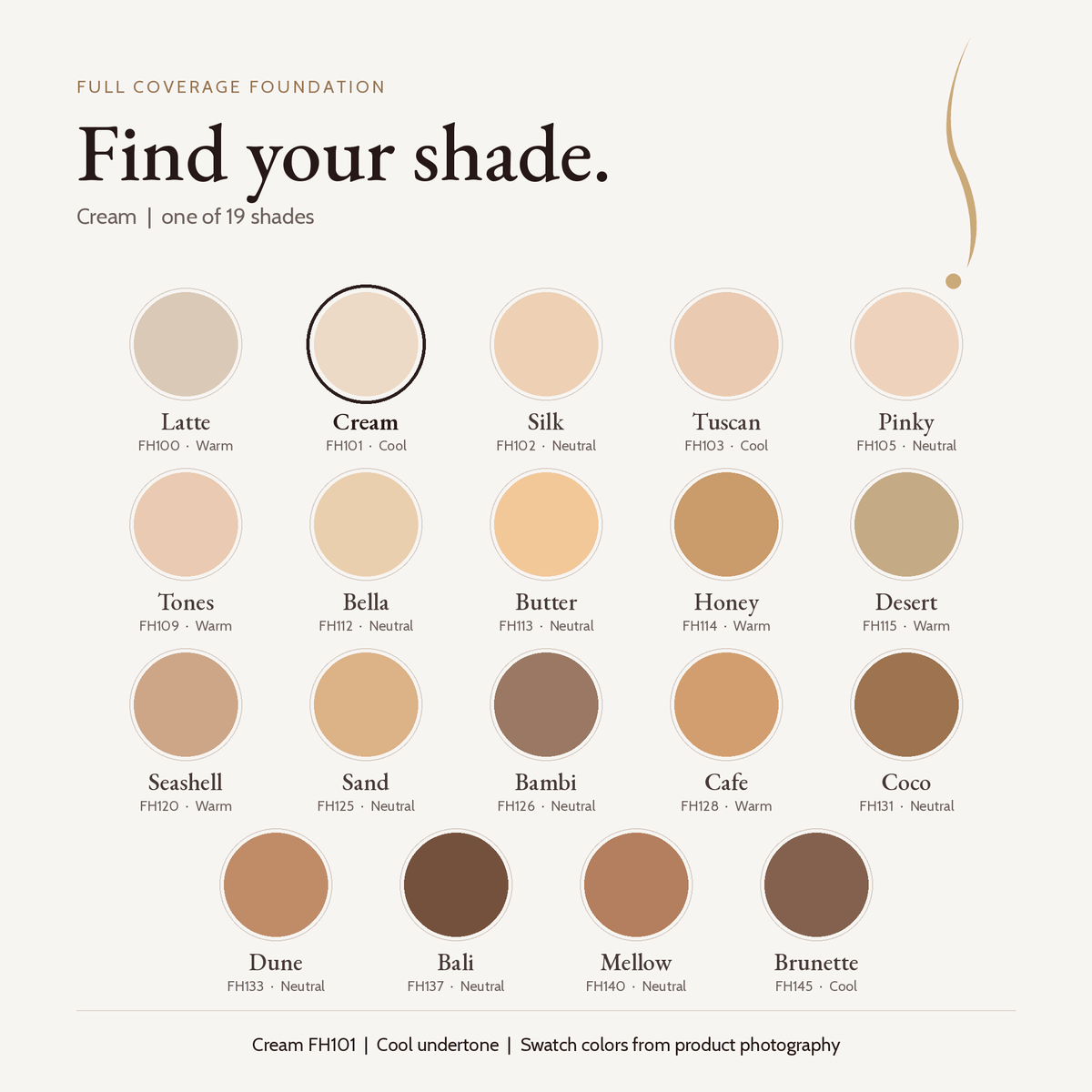 Full Coverage Foundation shade chart with Cream FH101 highlighted