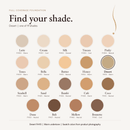 Full Coverage Foundation shade chart with Desert FH115 highlighted