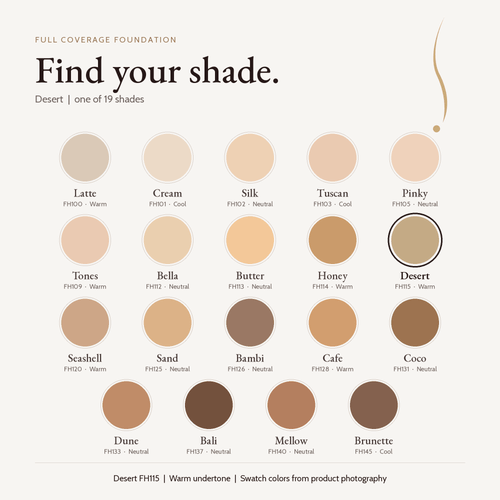 Full Coverage Foundation shade chart with Desert FH115 highlighted