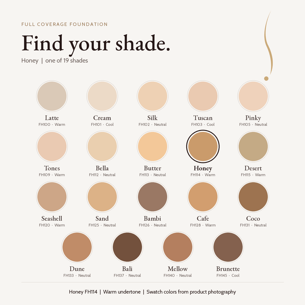 Full Coverage Foundation shade chart with Honey FH114 highlighted