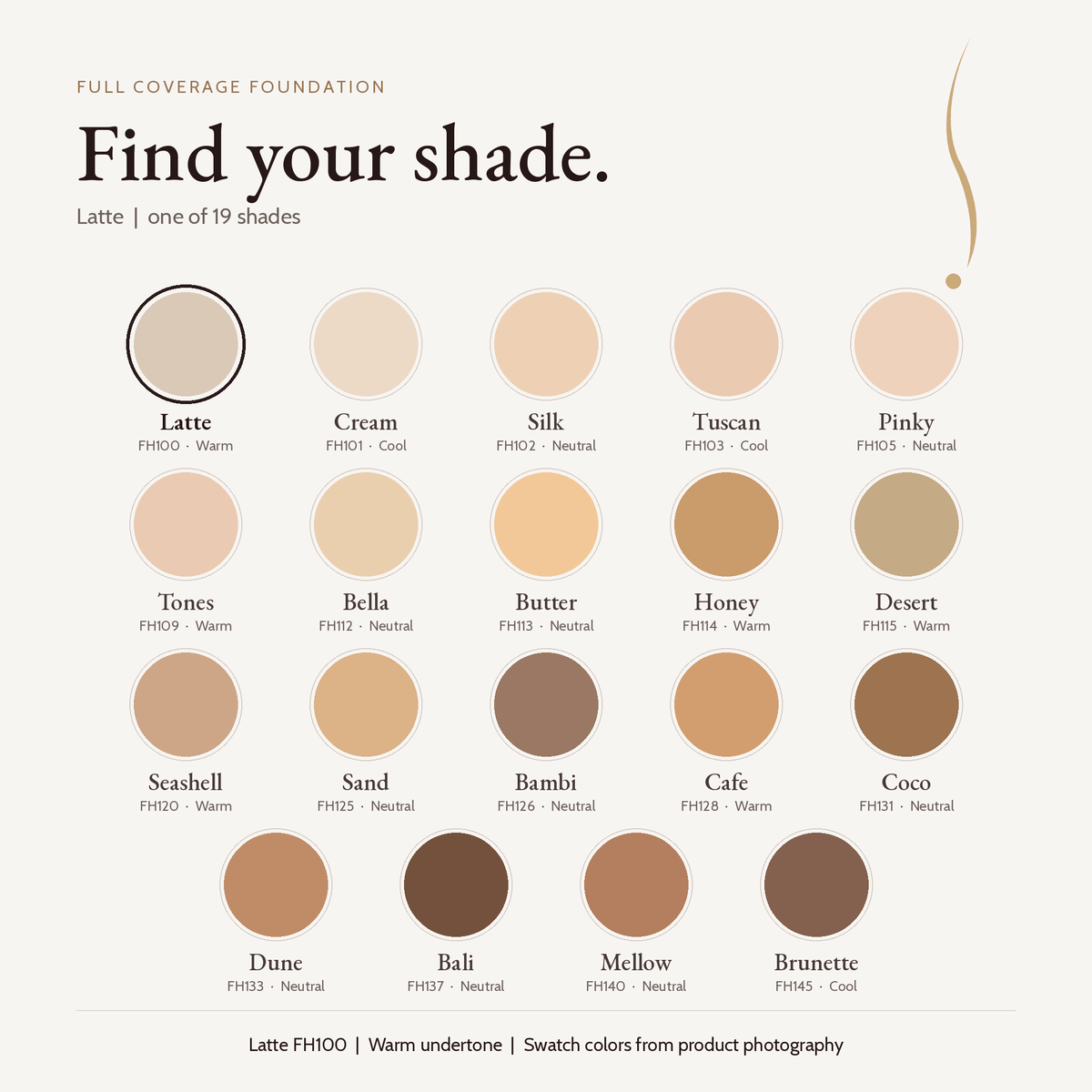 Full Coverage Foundation shade chart with Latte FH100 highlighted