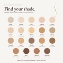 Full Coverage Foundation shade chart, 19 shades