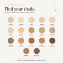 Full Coverage Foundation shade chart, 17 shades