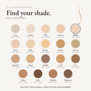 Full Coverage Foundation shade chart with Pinky FH105 highlighted