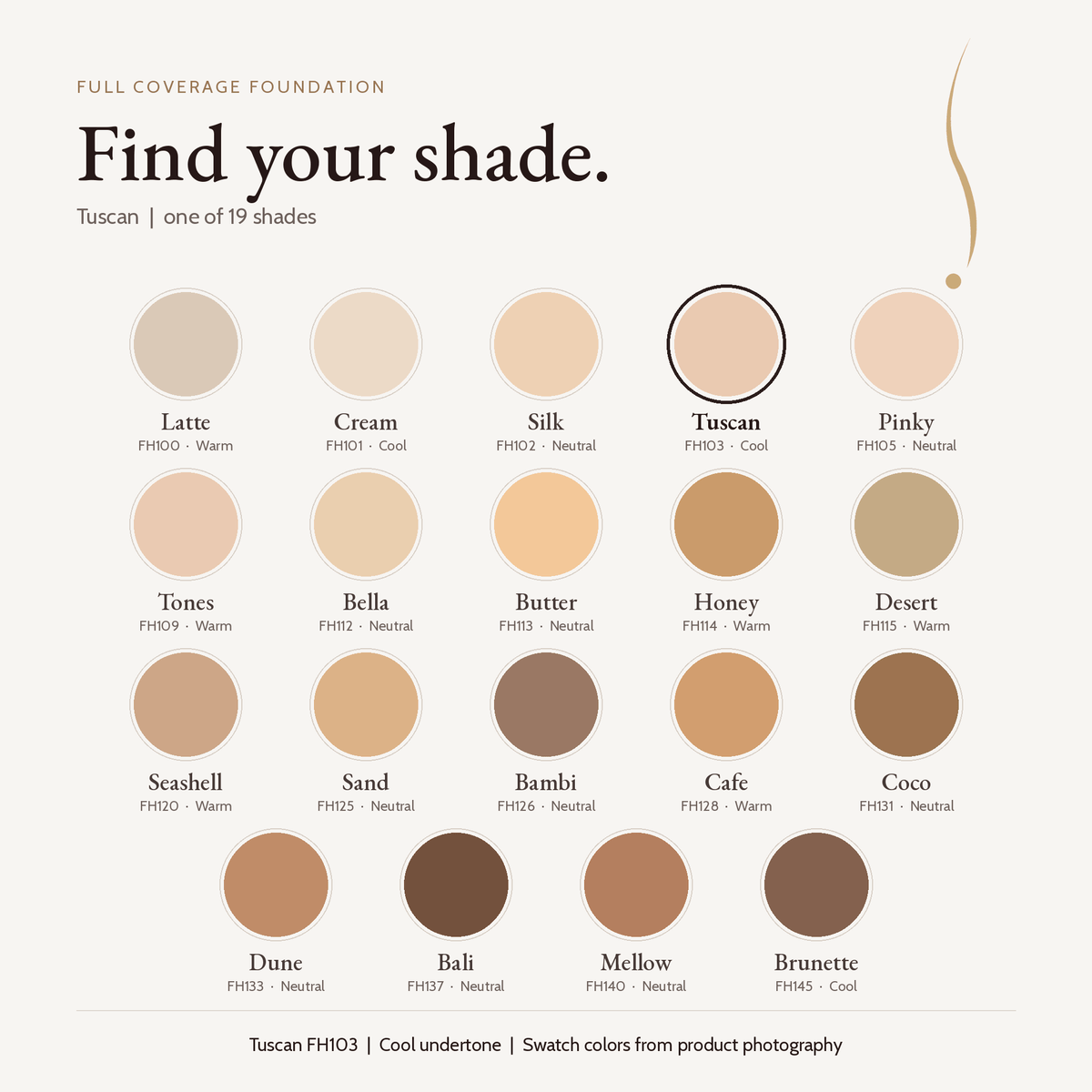 Full Coverage Foundation shade chart with Tuscan FH103 highlighted