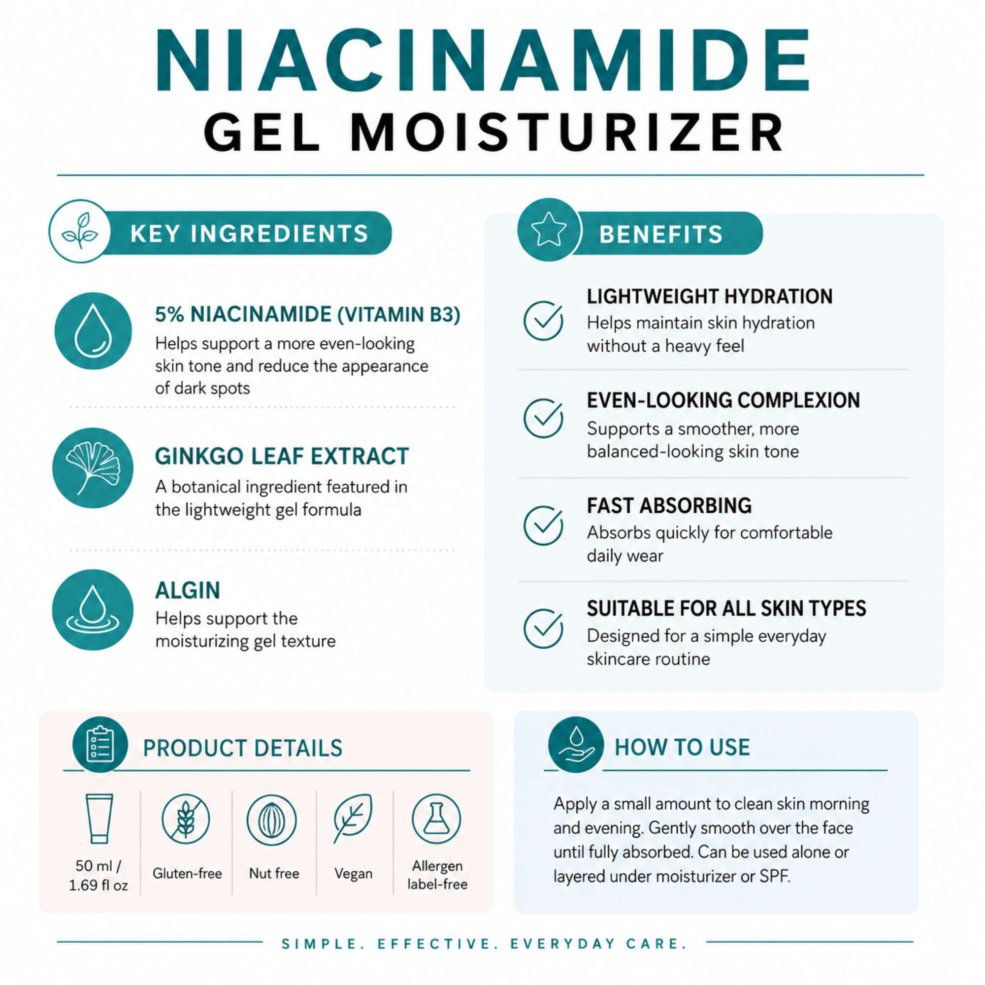 Niacinamide Gel Moisturizer