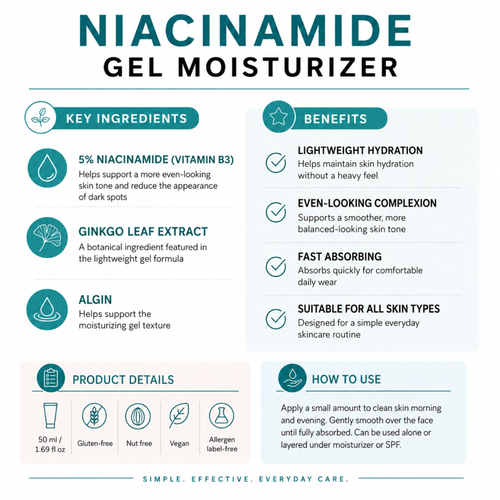 Niacinamide Gel Moisturizer
