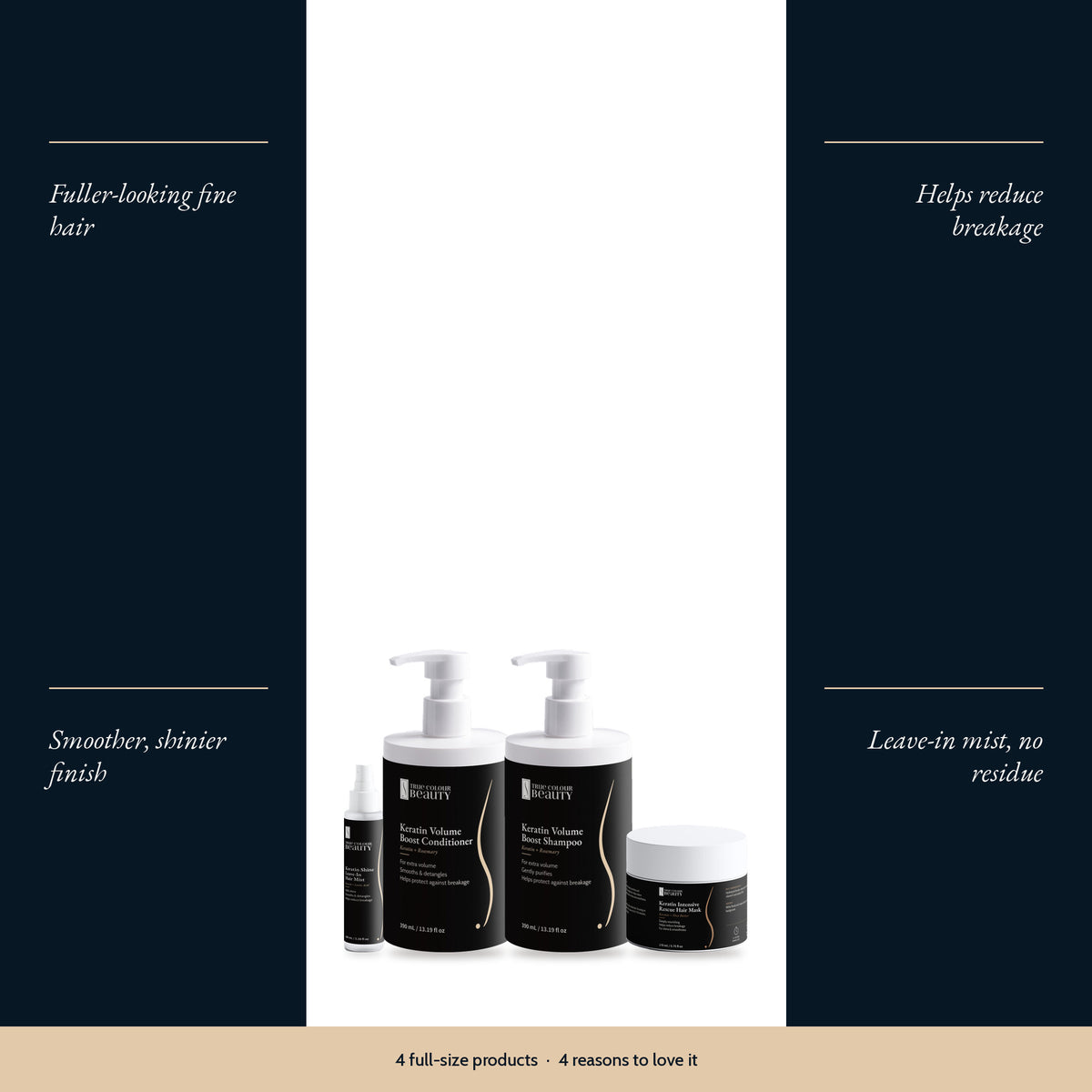 Keratin Rescue & Shine Set with four benefits