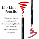 Lip liner pencils with text highlighting features on a white background