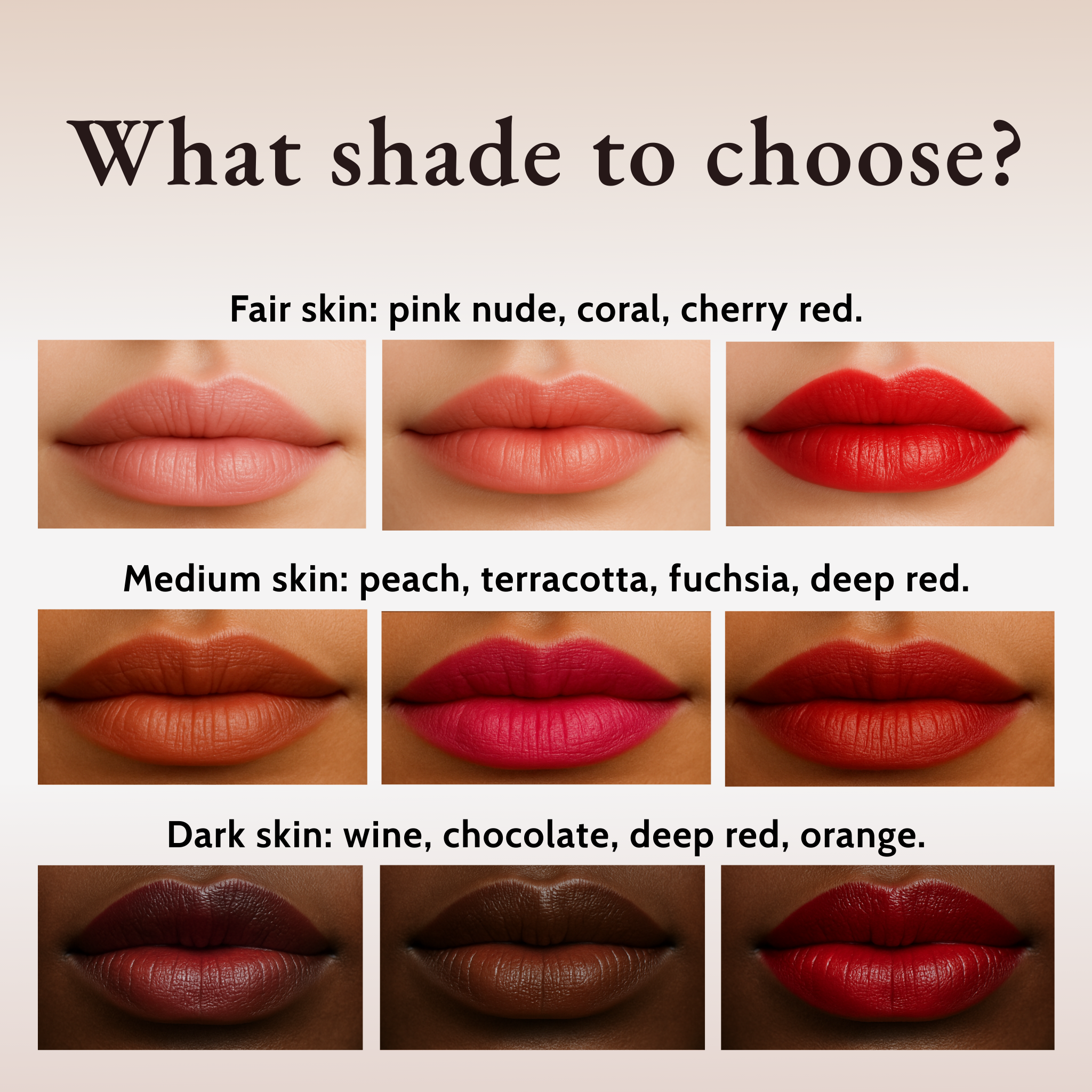 Lip color guide for different skin tones with text indicating suitable shades.