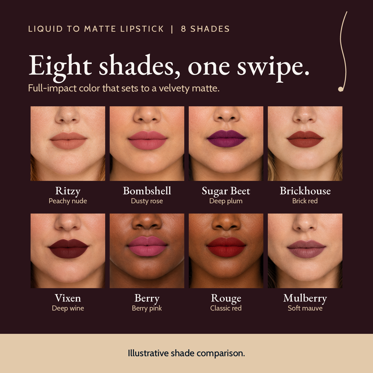 Liquid to Matte Lipstick