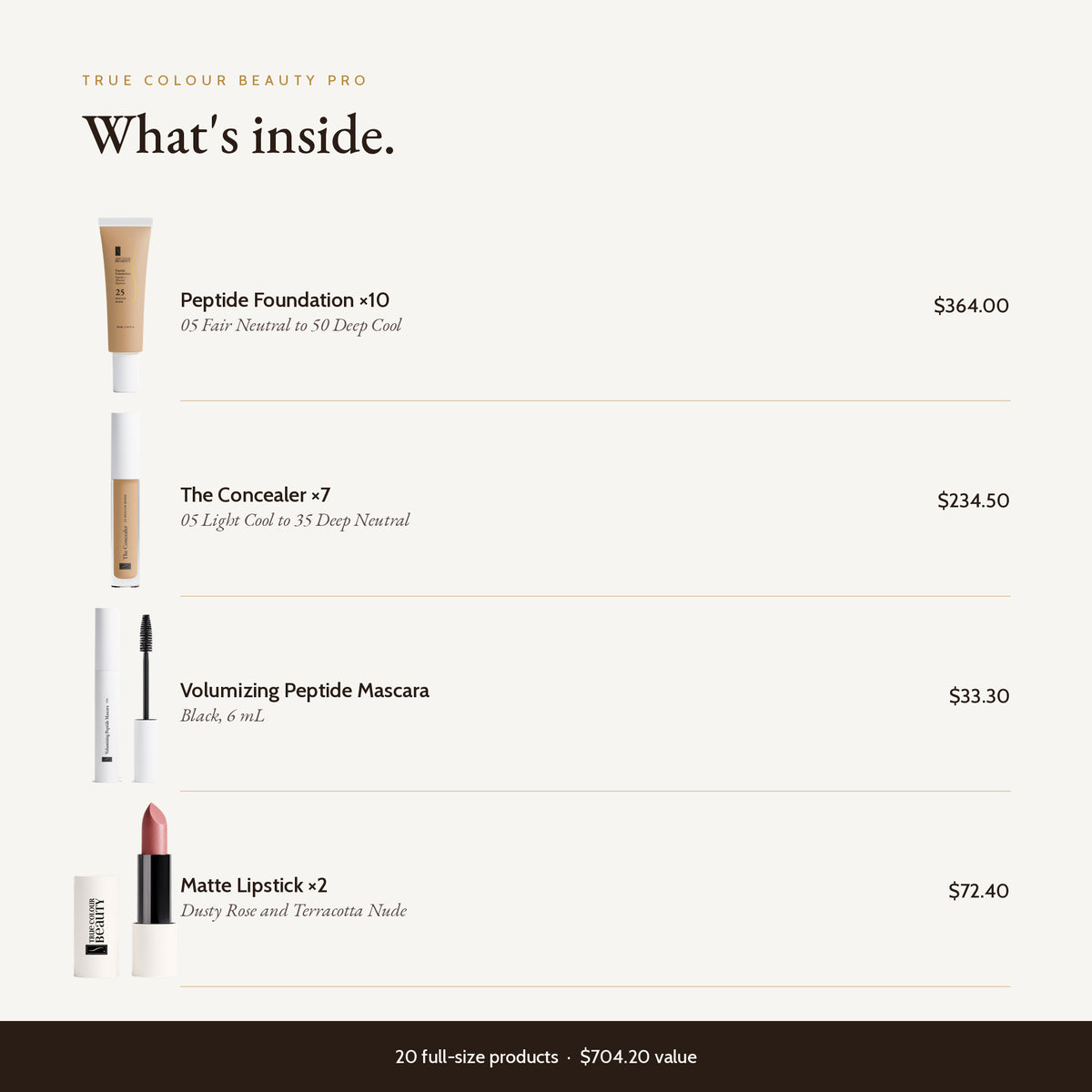 Peptide Complexion Makeup Artist Kit, what's inside with product values