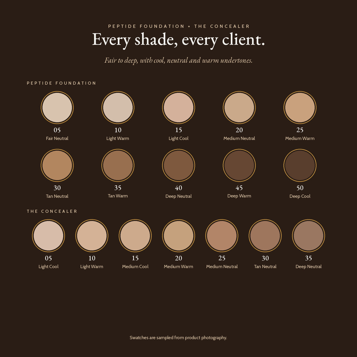 Peptide Complexion Makeup Artist Kit, every Peptide Foundation and Concealer shade