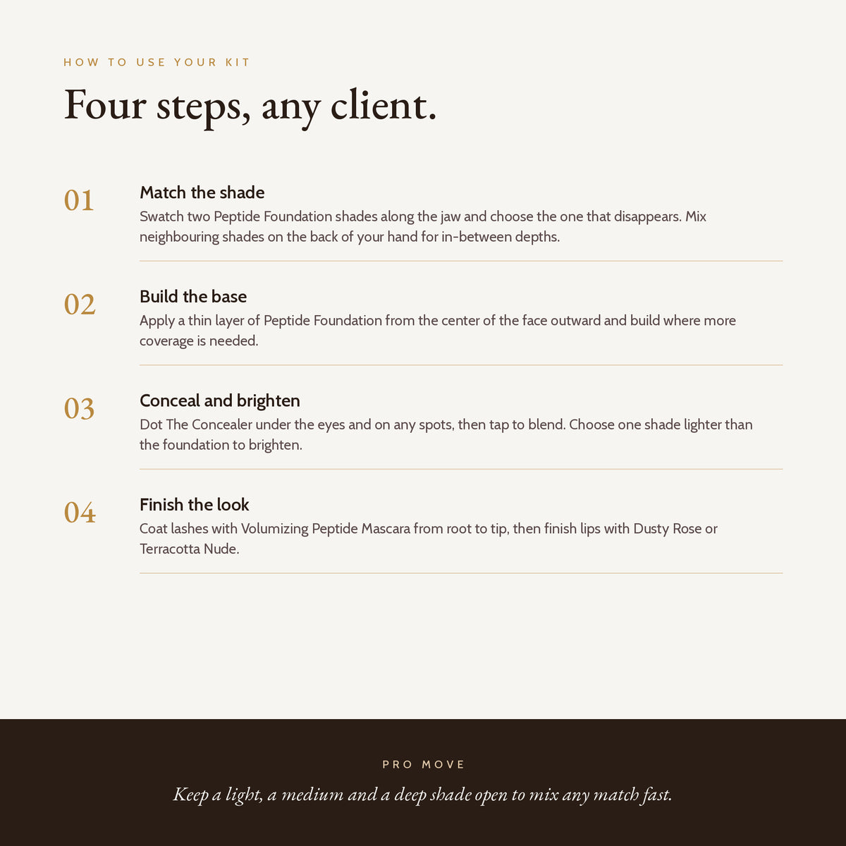 Peptide Complexion Makeup Artist Kit, how to use, four steps