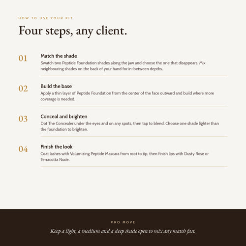 Peptide Complexion Makeup Artist Kit, how to use, four steps