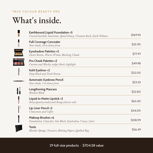 Professional MUA Kit, what's inside with product values