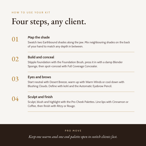 Professional MUA Kit, how to use, four steps