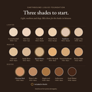 Professional MUA Starter Kit, three Earthbound foundation shades included