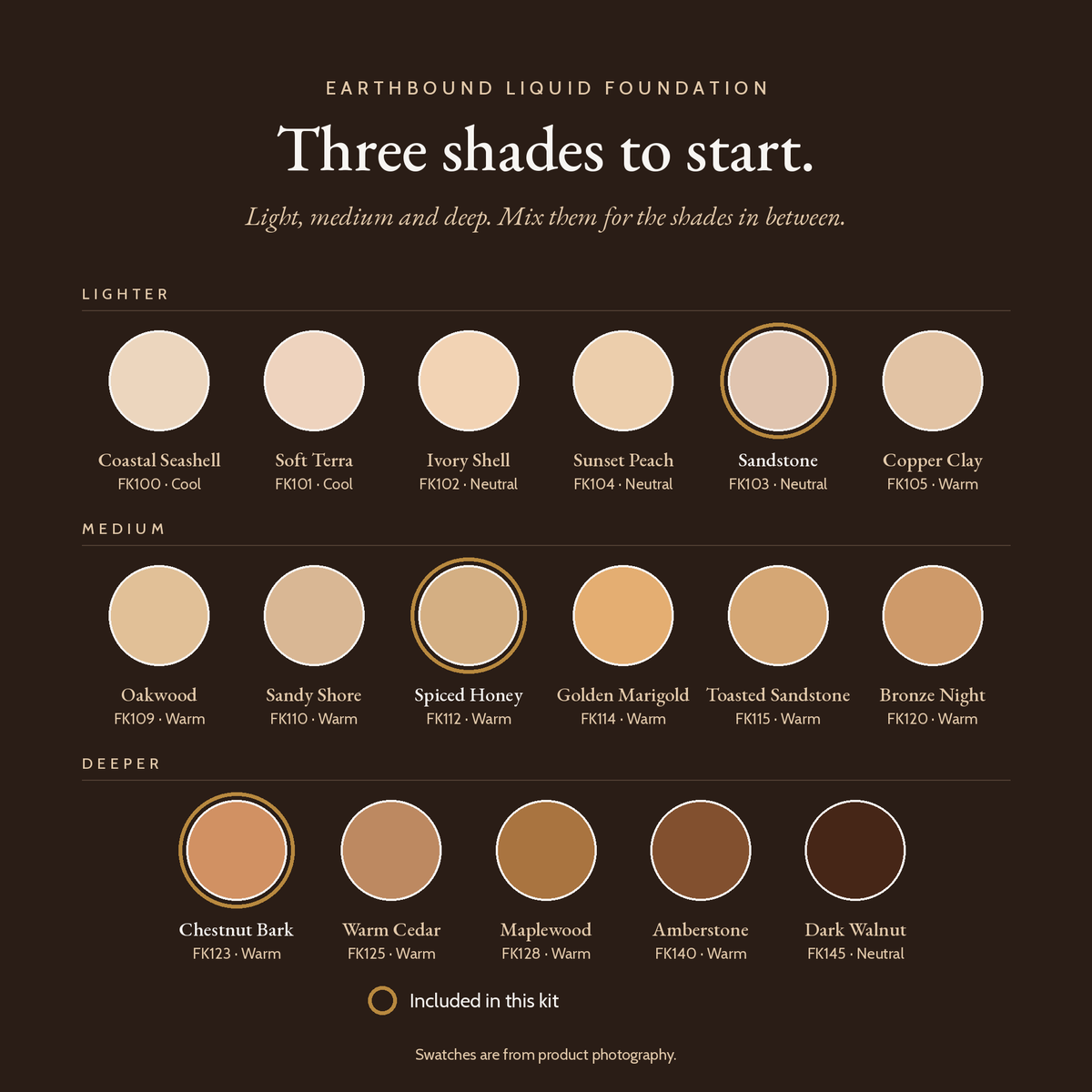 Professional MUA Starter Kit, three Earthbound foundation shades included